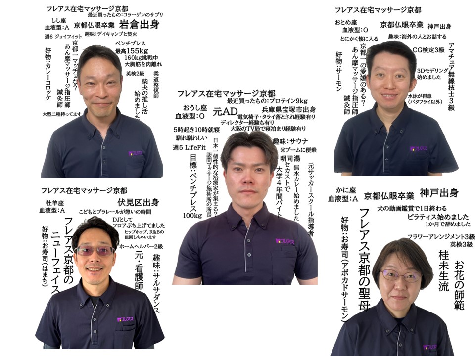 【フレアス京都】メンバー紹介（日本一個性的？な治療家集団）